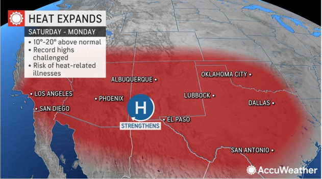 Heat dome to bring return of triple-digit temps to Southwest